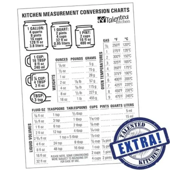 Talented Kitchen 2 Pack Spice Rack Organizer with 24 Glass Spice Jars Seasoning Containers 4 Oz, Spice Labels & 3-Tier Rack for Cabinets image {6}