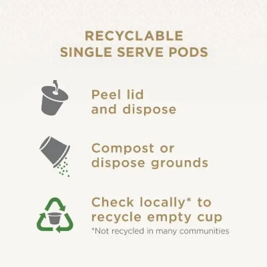 Peet's Coffee Major Dickason Dark Roast Brewed Single Serve Coffee Pods - 10ct image {5}