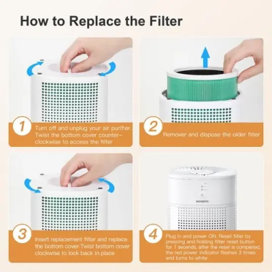 MORENTO HY1800 Original HEPA Air Purifier Replacement Filter,3-in-1 Filtration,2 Pack image {3}