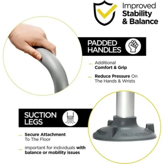 Toilet Safety Rail - Adjustable Detachable Toilet Safety Frame with Handles Stand Alone for Elderly, Handicapped - Fits Most Toilets MedicalKingUsa image {4}