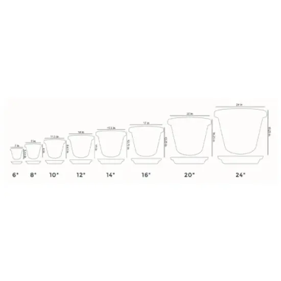 The HC Companies 14 Inch Classic Durable Plastic Flower Pot Container Garden Planter with Molded Rim and Drainage Holes, Chocolate Brown (2 Pack) image {2}