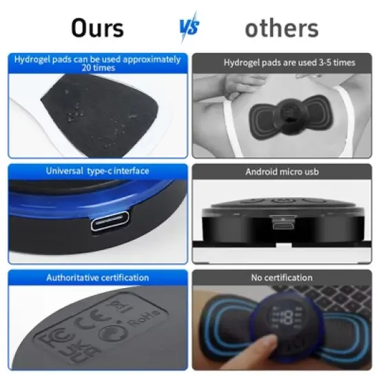 Mini Muscle Body Massager with 5 Replaceable Pads and 19 Speed 8 Modes for Pain Relief for Full Body and Relaxation of Arm, Leg Shoulder, Waist image {5}