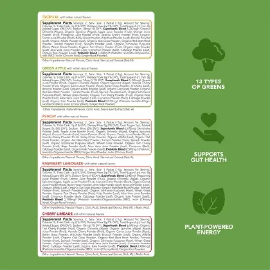 Clean Simple Eats Greens Powder Sticks - Variety Pack - 3.9oz/10ct image {4}