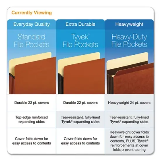 Pendaflex Standard Expanding File Pockets, 5.25" Expansion, Letter Size, Red Fiber, 10/Box image {5}