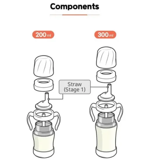 Grosmimi Stainless Steel Straw Cup with Flip Top - 10oz (300ml) image {9}