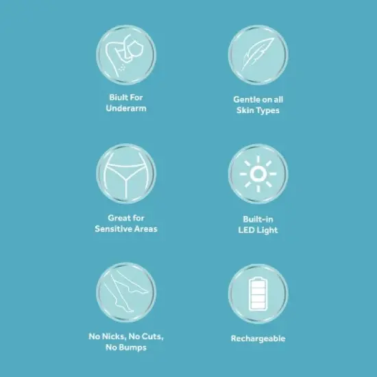 bliss Electric Body Hair Remover - Lime image {3}