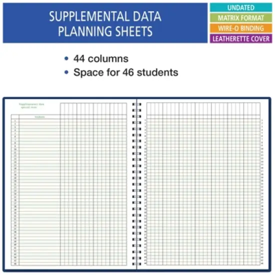Elan Publishing Company W208 Teacher Plan image {3}