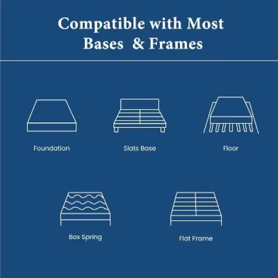 Coolvie 12 Inch Mattress, Medium Firm Mattress, Hybrid Individual Pocket Springs with Memory Foam, Cooler Sleep, Pressure Relief and Support image {7}