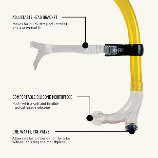 FINIS Original Center-Mount Swimmer's Snorkel - For Lap Swimming & Swim Training image {3}