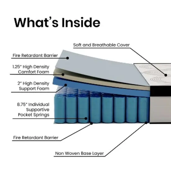 Flash Furniture Capri Comfortable Sleep Firm 12 Inch CertiPUR-US Certified Hybrid Pocket Spring Mattress, Extra Firm Feel, Durable Support, Mattress in a Box image {6}