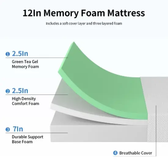 FDW 12 Inch Green Tea Memory Foam Mattress Cooling Gel Infused Mattress,Fiberglass Free/CertiPUR-US Certified/Bed-in-a-Box,White image {2}