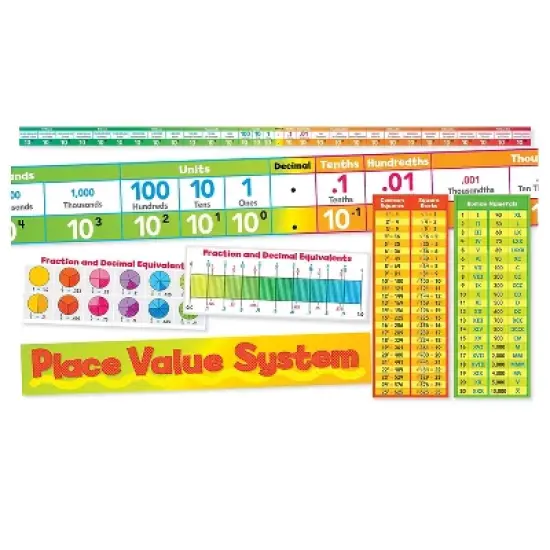 Scholastic Place Value System Bulletin Board SC-553076 image {1}