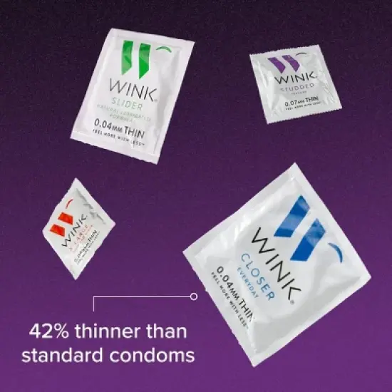 Wink Closer Everyday Thin Lubricated Condom 0.04mm, 3 Ct image {3}