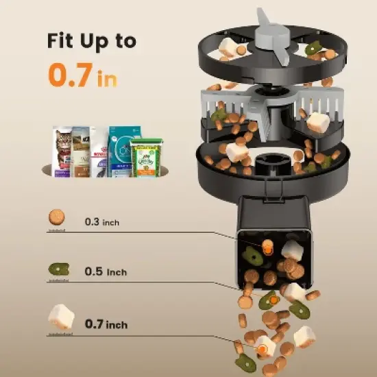 Oneisall PF09 Automatic Dog and Cat Feeder, 20 Cups/5L, Automatic Cat Food Dispenser, Indoor Use, Timed Pet Feeder for Dry Food image {3}