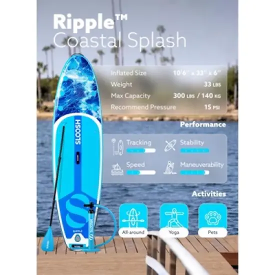 SLOOSH 126'' Ripple Inflatable Stand Up Paddle Board SUP with Premium Accessories, Non-Slip EVA Deck, Bag Included for Youth & Adults Water Adventure image {2}