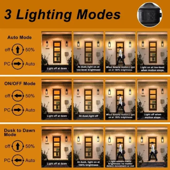 C Cattleya 2 Pack Matte Black Motion Sensor Dusk to Dawn Outdoor Wall Lights With Clear Glass image {2}