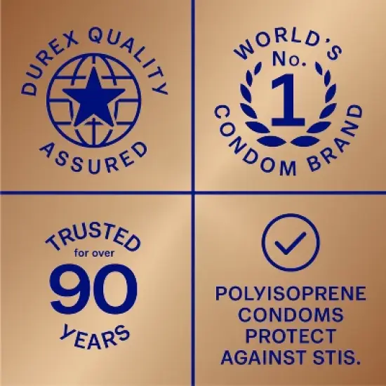 Durex Real Feel Condoms - 24ct image {5}