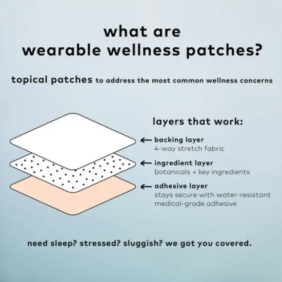The Good Patch Cycle Plant-Based Vegan Wellness Patch - 4ct image {2}