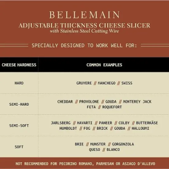 Bellemain Adjustable Thickness Cheese Slicer &ndash; Rose Gold with Stainless Steel Wire image {6}