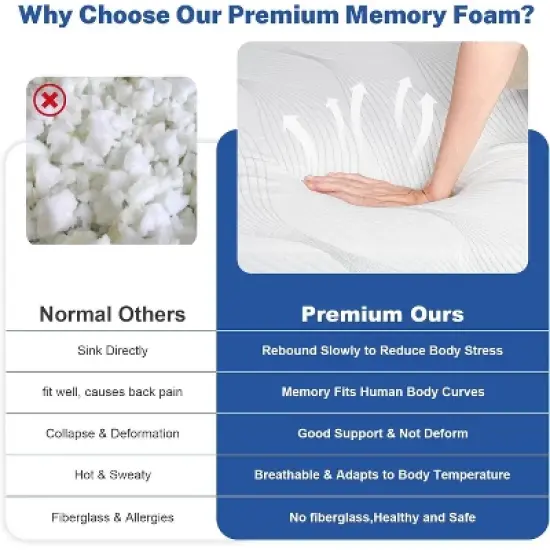 Vipbear  Medium - Extra Firm Dual Sides Flippable Mattress image {7}