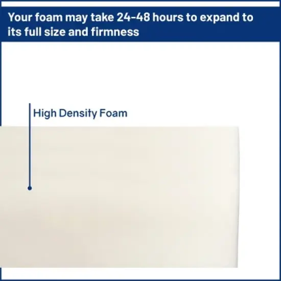 Continental Sleep, 4" High-Density Foam RV Mattress Replacement, Medium Firm, Good for Trailers, Camper Vans, image {3}