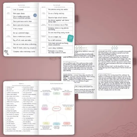 Undated Planner Weekly 5.5"x8" Rose Gold - Legend Planner image {4}