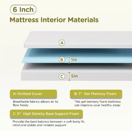BestMassage 6 Inch Mattress Gel Memory Foam Mattress Medium Firmness Mattresses for Cool Sleep & Pressure Relief CertiPUR-US Certified image {4}