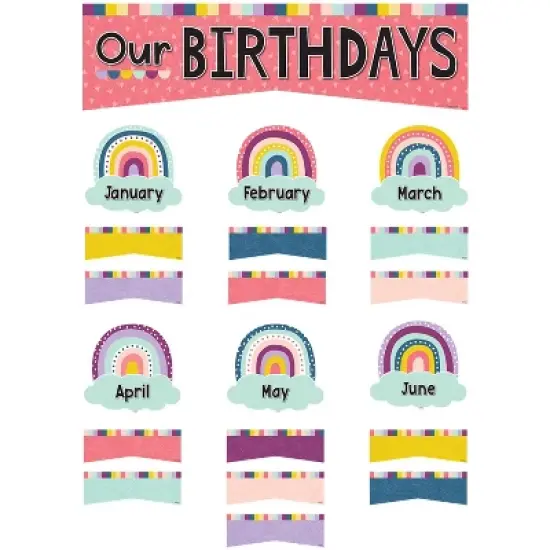 Teacher Created Resources Oh Happy Day Our Birthdays Mini Bulletin Board Set 53 Piece Set (TCR9025) image {1}