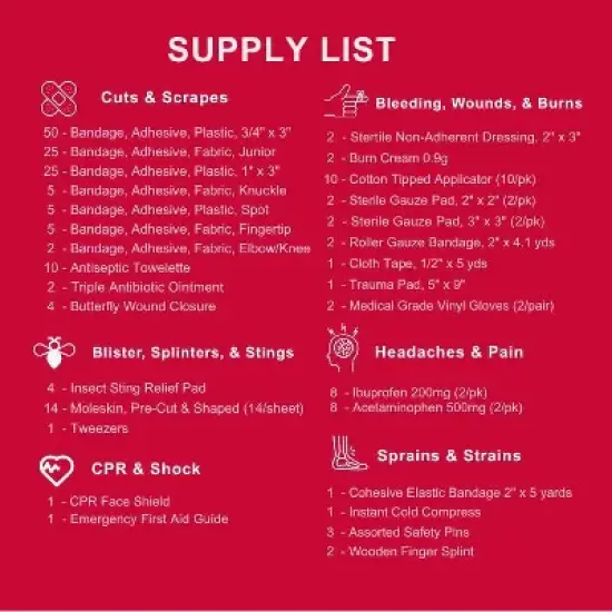 Easy Care Complete First Aid Kit image {4}