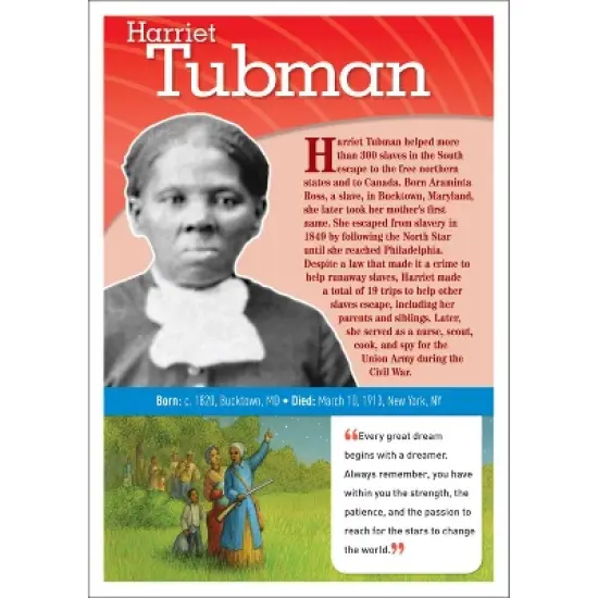 Scholastic Teaching Solutions Notable African Americans Bulletin Board Set image {1}
