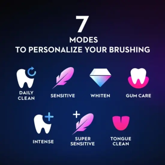 Oral-B iO Series 9 Electric Toothbrush with 4 Brush Heads image {4}