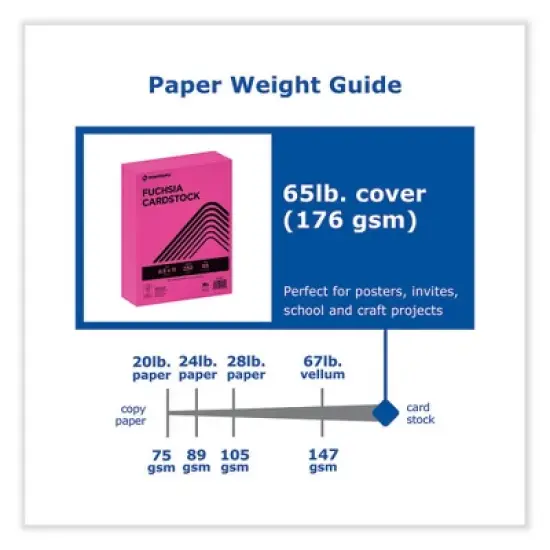 PrintWorks Professional Color Cardstock, 65 lb Cover Weight, 8.5 x 11, Fuchsia, 250/Ream image {3}