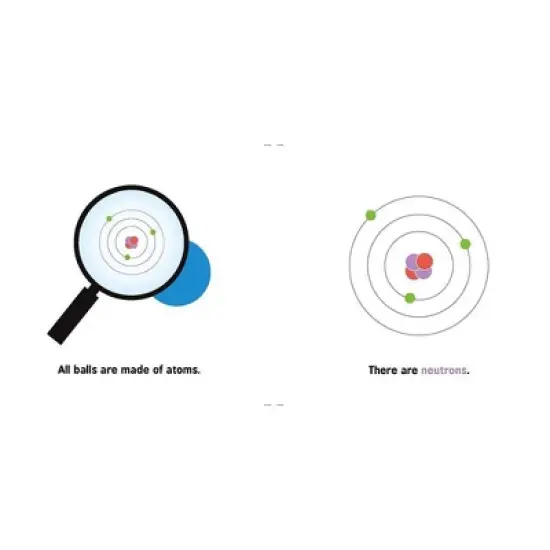 Quantum Physics for Babies (Hardcover) (Chris Ferrie) image {3}