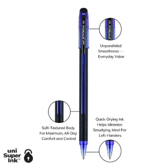 uni-ball JETSTREAM 101 Rollerball Pens Bold Point Blue Ink 892693 image {7}