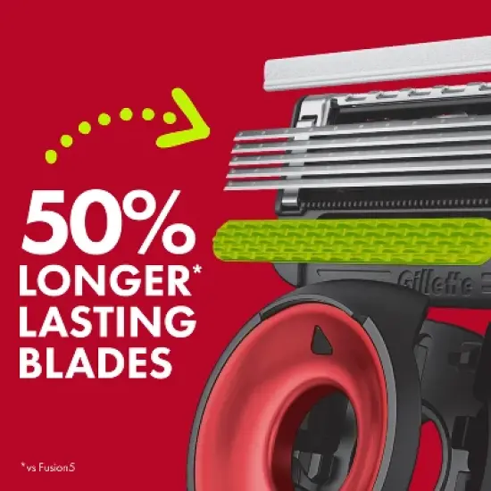 Gillette Labs Men's Special NFL 49ers Edition Shaving Razor with 4 Refills and Magnetic Stand image {4}