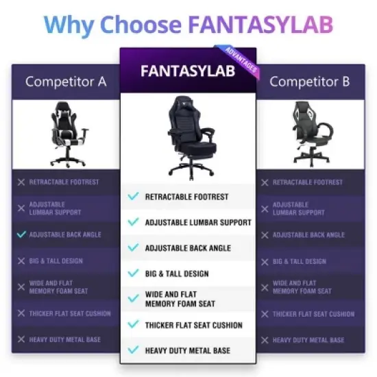 APRILSOUL Seat Height Adjustable Swivel Racing Office Computer Ergonomic Video Game Chair image {4}