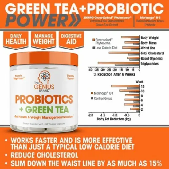 Genius Probiotics &ndash; Weight Loss & Digestive Support with Green Tea Extract &ndash; Bloating Relief & Metabolism Boost &ndash; 30 Servings image {3}