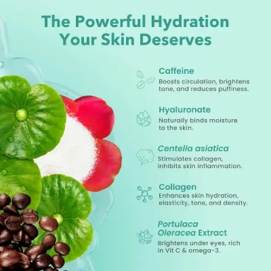 Patchology Rejuvenating Under Eye Gels - Hydrating Eye Mask w/Caffeine, Hydrolyzed Collagen & Centella Asiatica | For Dark Circles (5 Pairs) image {2}