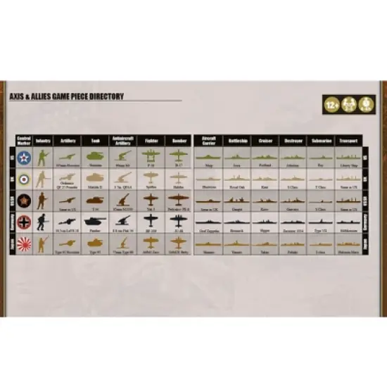 Axis & Allies: 1942 Second Edition - WWII War Miniatures Strategy Board Game image {3}