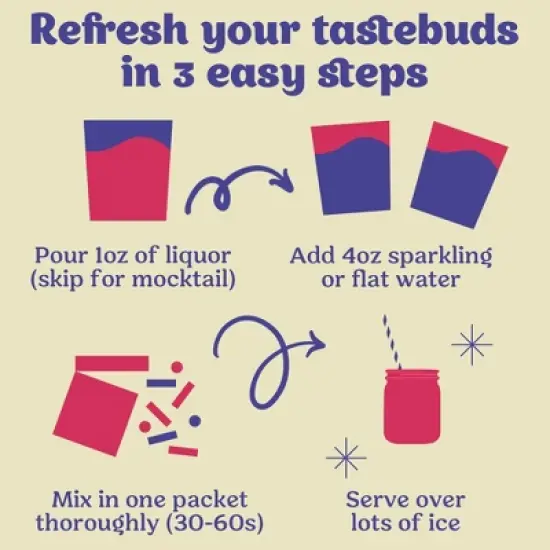 Craftmix Blueberry Lemonade 12 Pack image {3}