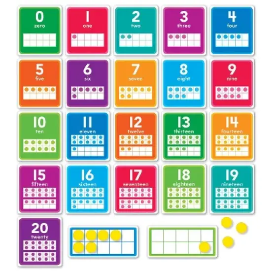Scholastic Teaching Solutions 0-20 Numbers Set Bulletin Board Set image {3}