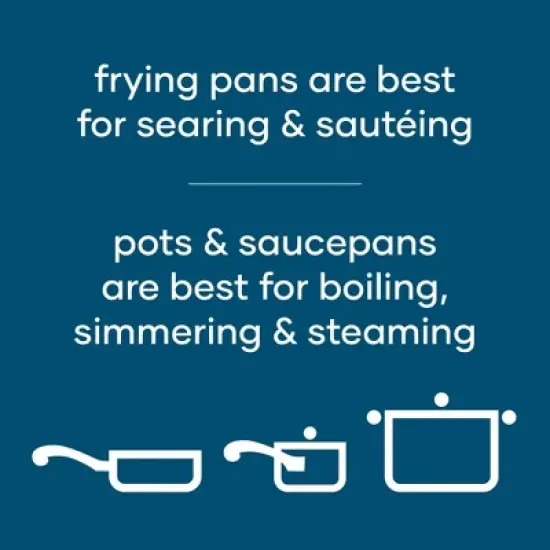 Farberware Reliance 12pc Stainless Steel Cookware Pot and Pan Set Silver: Dishwasher-Safe, Induction Compatible, Tempered Glass Lids image {2}