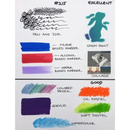 Crescent 215 Illustration Board, 5 x 7 Inches, White, Pack of 40 image {1}