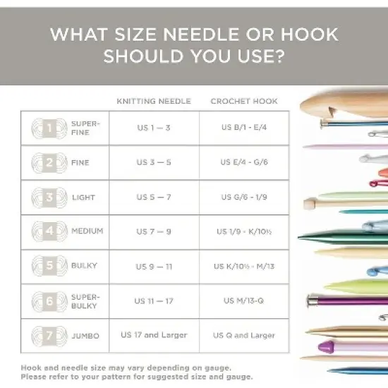 (Pack of 3) Lion Brand Heartland Yarn-Voyageurs image {4}