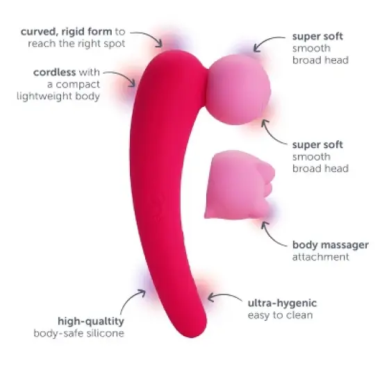 plusOne Mega Massager image {3}