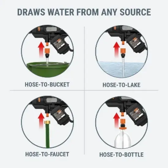 Worx WG644 40V Power Share 450 PSI Hydroshot Max Power Cleaner image {6}