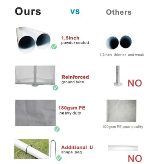 Gulches 20x20 Feet Heavy Duty Party Tent for Outdoor Events, Weddings, BBQs, and Carports with Storage Carry Bags image {2}