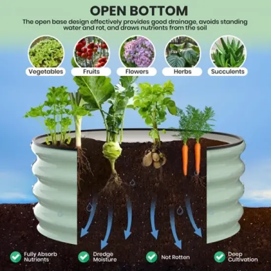 GustoWave 2 Pack Round Galvanized Raised Garden Bed - 2FT/3FT Sizes - Outdoor Flower & Vegetable Bed - Heavy - Duty & Open - Bottom Design image {3}