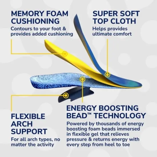Dr. Scholl's 24-Hour Energy Multipurpose Insoles, Trim to Fit, Men's Shoe Size 8-14 - 1 Pair image {5}