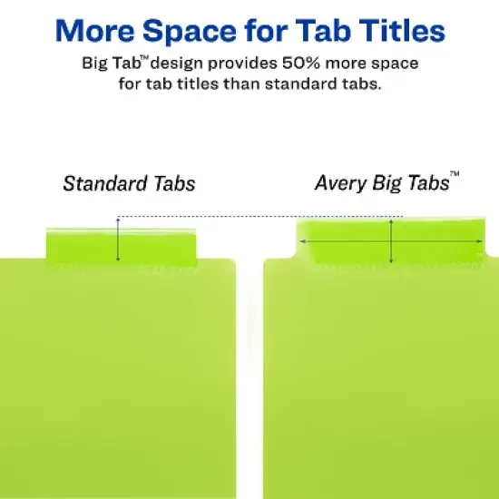 Avery Dividers for 3 Ring Binders, 8-Tab Binder Dividers, Plastic Binder Dividers, Insertable Big Tab, Multicolor, 3 Sets (71901) image {4}